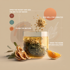 Cannabis Leaves (Bhang) Infused Orange Powder | Herbal Wellness Immunity Booster