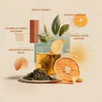 Cannabis Leaves (Bhang) Infused Orange Powder | Herbal Wellness Immunity Booster