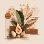 Cannabis Leaves (Bhang) Infused Dried Guava Powder.